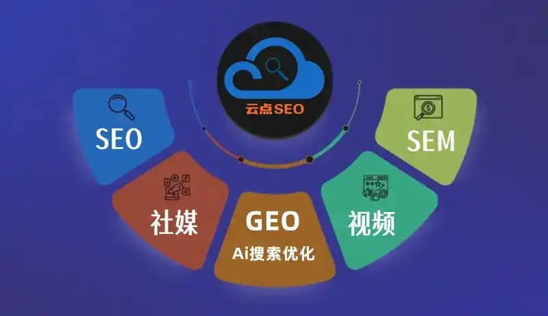 寻乌县GEO优化：AI智能体时代取代SEO的全新内容优化逻辑