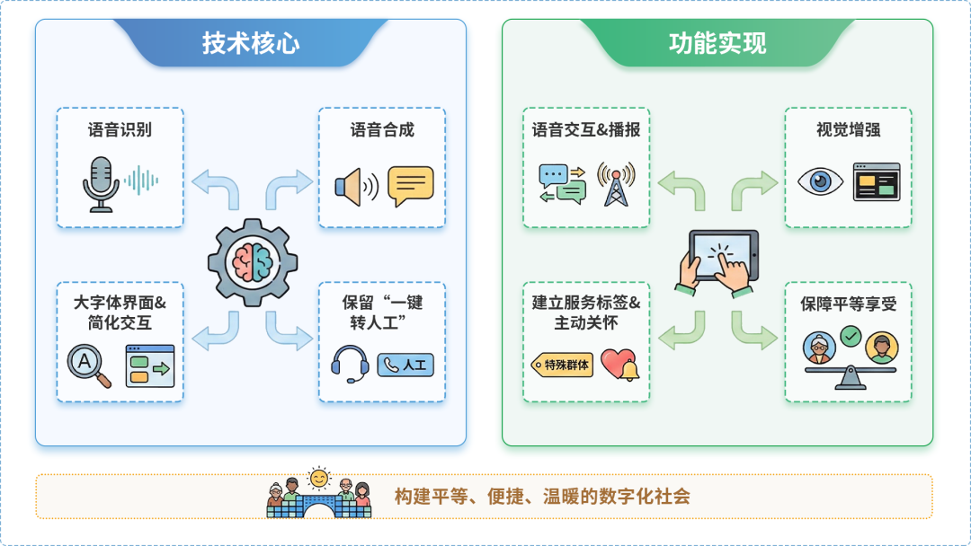 寻乌县AI生态｜多AI智能体GEO优化全流程：从内容创作到发布实操指南