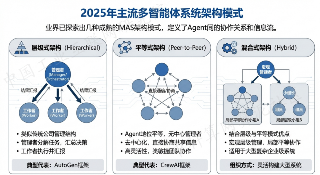 寻乌县 AI 智能体商业应用探析：智能自主程序助力企业数字化升级
