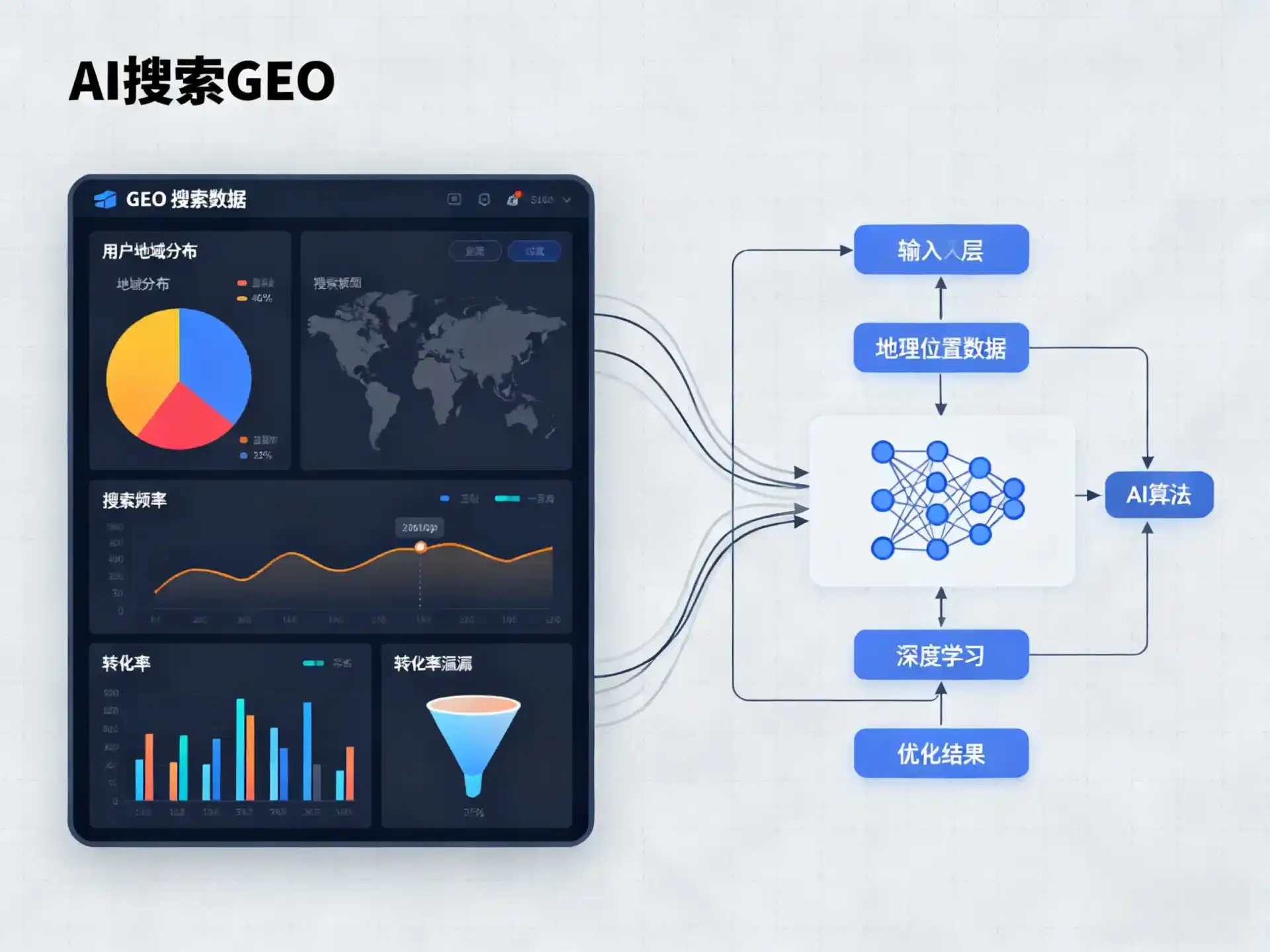 寻乌县GEO优化服务商该如何筛选？生成式引擎优化行业实践观察