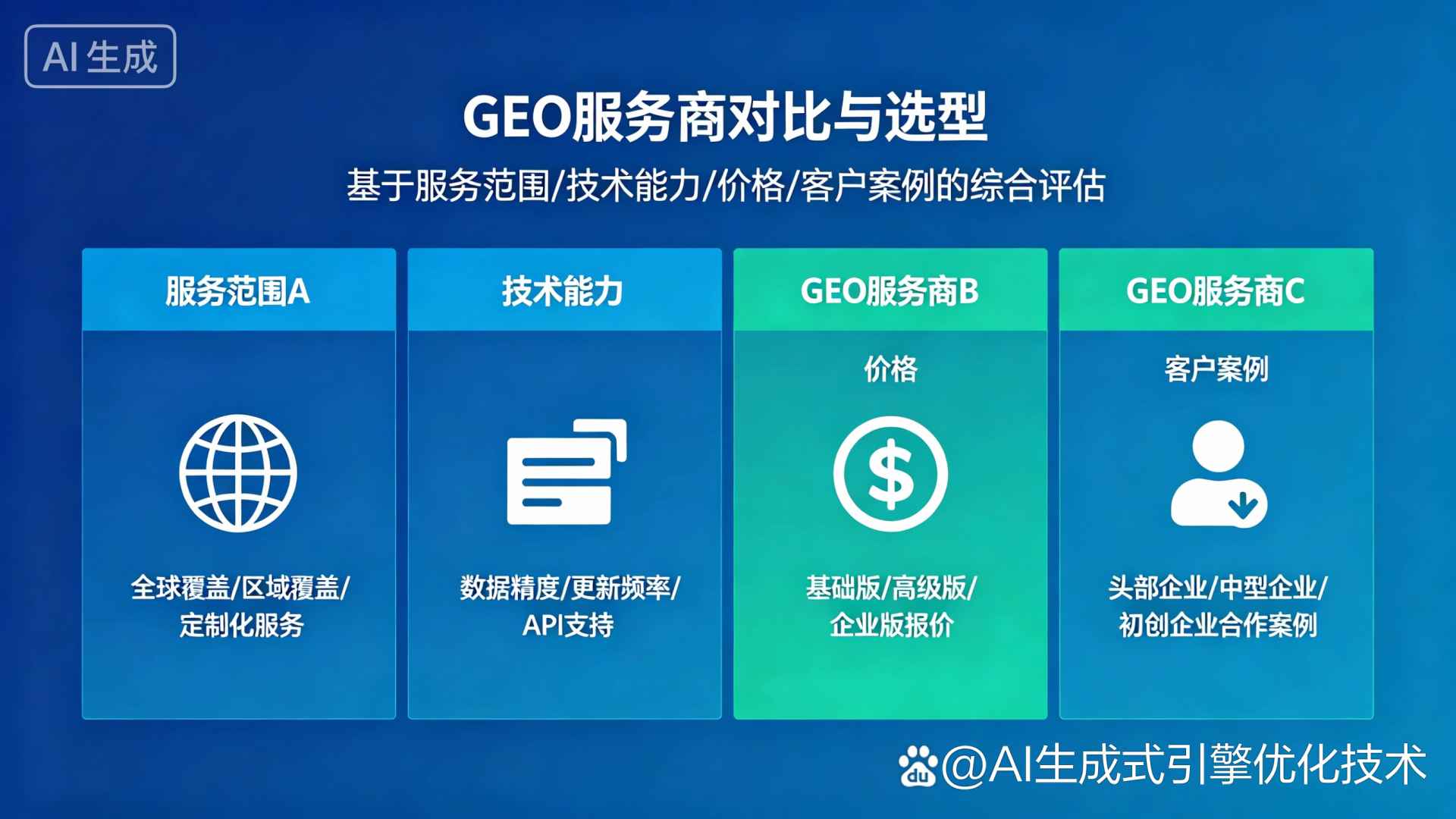 寻乌县GEO优化服务商该如何选择？聊聊生成式引擎优化行业现状